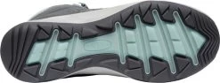 'Keen Outdoor' Women's Terradora Flex WP Hiker - Magnet / Cloud Blue -Footwear Sales Store 1026880 OS med 1024x1024@2x